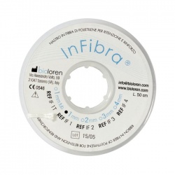 InFibra snur flexibil pentru ranforsare dentara H, diverse marimi